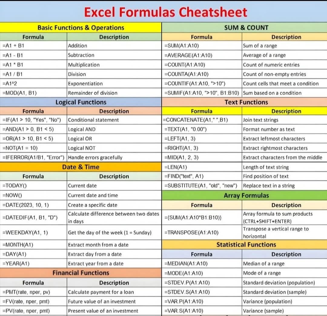 HTML CSS JS Project 9